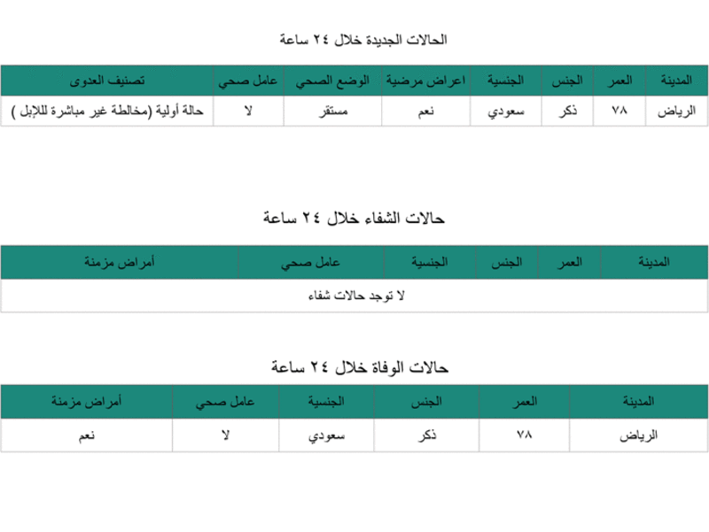www.worldakhbar.com_wp_content_uploads_1_1.gif